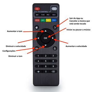 Foto de controle Remoto TV Box